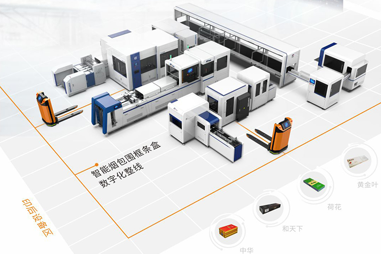 印后設(shè)備廠家04.jpg